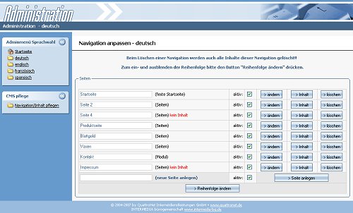 Adminbereich Navigation